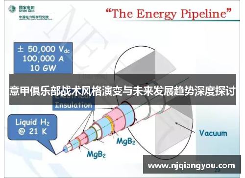 意甲俱乐部战术风格演变与未来发展趋势深度探讨