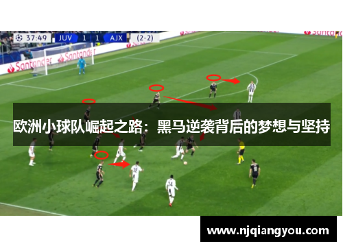 欧洲小球队崛起之路：黑马逆袭背后的梦想与坚持